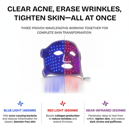 AuraCell Professional Dual-Spectrum LED Facial Mask - At-Home Light Therapy for Anti-Aging & Skin Repair