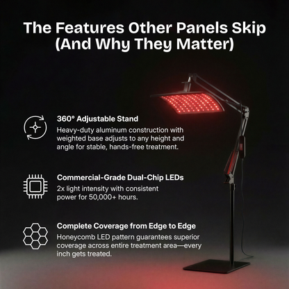 AuraCell RestorePanel Red Light Therapy Panel – 660nm & 850nm Near-Infrared for Pain Relief & Skin Rejuvenation