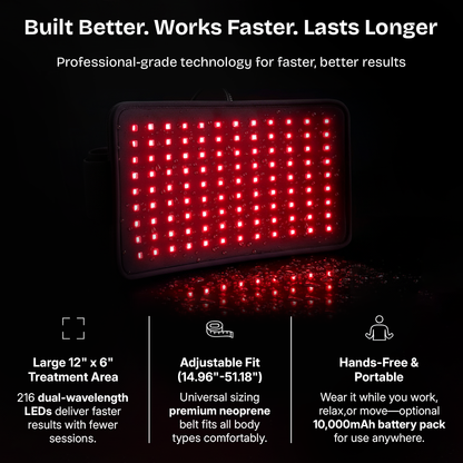 AuraCell Red Light Therapy Waist Belt with 660nm & 880nm Near-Infrared – Back Pain Relief & Body Toning