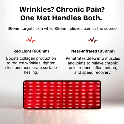 AuraCell RecoveryMat Red Light Therapy Mat – 660nm & 850nm Near-Infrared for Pain Relief & Skin Rejuvenation