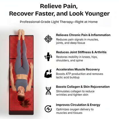 AuraCell RecoveryMat Red Light Therapy Mat – 660nm & 850nm Near-Infrared for Pain Relief & Skin Rejuvenation