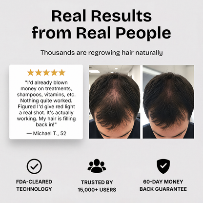 AuraCell GrowCap Red Light Hair Growth Cap – 660nm & 850nm Near-Infrared for Thinning Hair